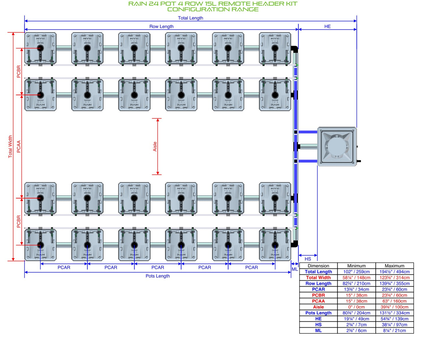 ALIEN Hydroponics RAIN 24 Pot 4 Row 15L Remote Header Kit product image 2