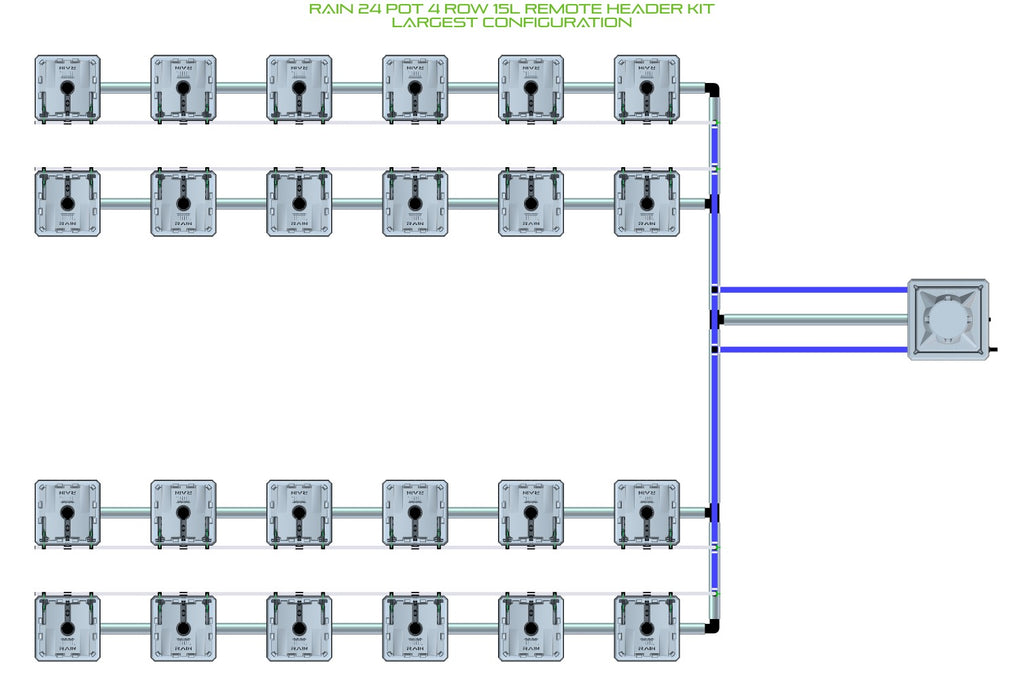 ALIEN Hydroponics RAIN 24 Pot 4 Row 15L Remote Header Kit product image 4
