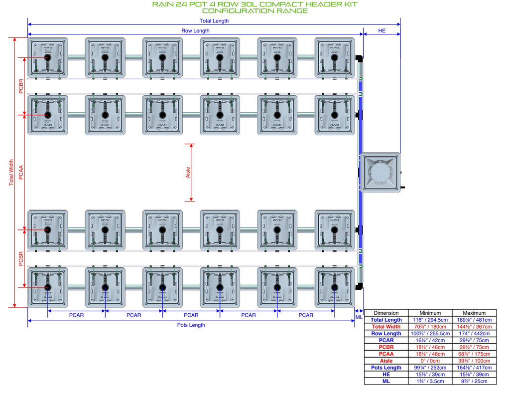 ALIEN Hydroponics RAIN 24 Pot 4 Row 30L Compact Header Kit product image 2