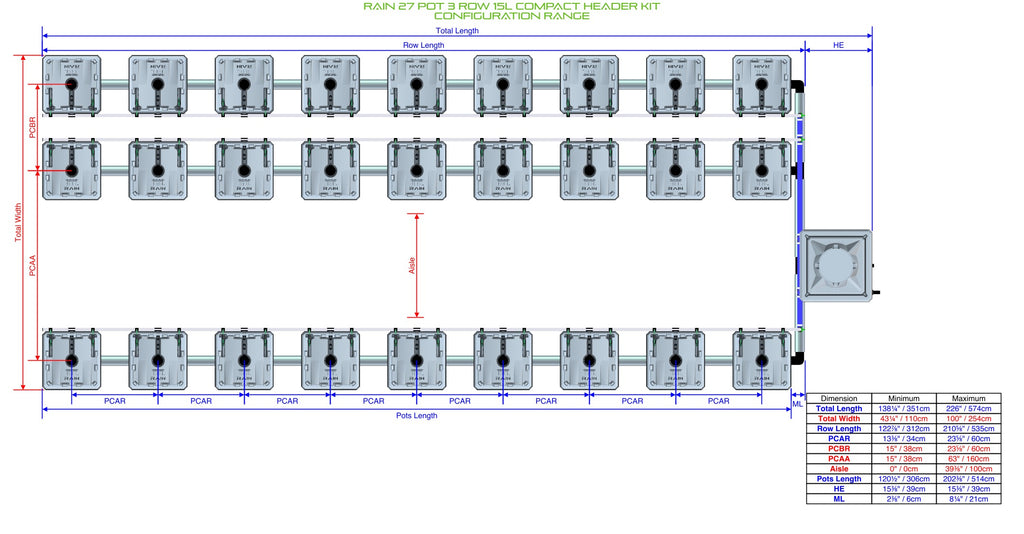 ALIEN Hydroponics RAIN 27 Pot 3 Row 15L Compact Header Kit product image 2