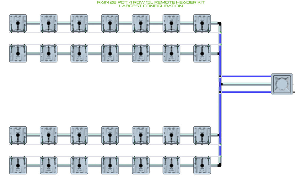 ALIEN Hydroponics RAIN 28 Pot 4 Row 15L Remote Header Kit product image 4