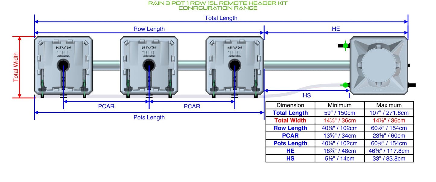 ALIEN Hydroponics RAIN 3 Pot 1 Row 15L Remote Header Kit product image 1
