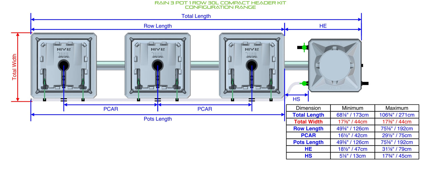 ALIEN Hydroponics RAIN 3 Pot 1 Row 30L Compact Header Kit product image 1