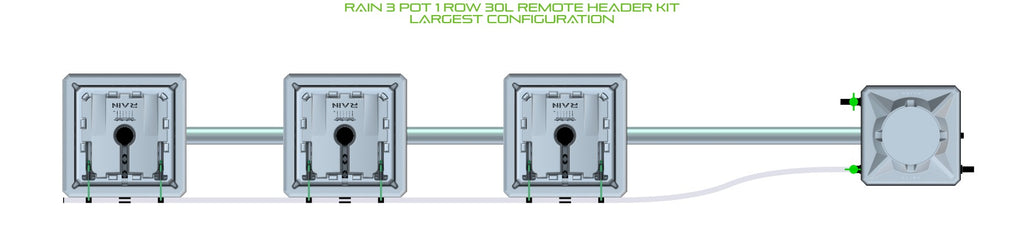 ALIEN Hydroponics RAIN 3 Pot 1 Row 30L Remote Header Kit product image 4
