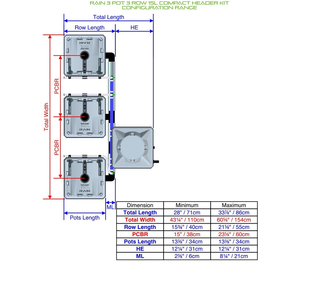ALIEN Hydroponics RAIN 3 Pot 3 Row 15L Compact Header Kit product image 2