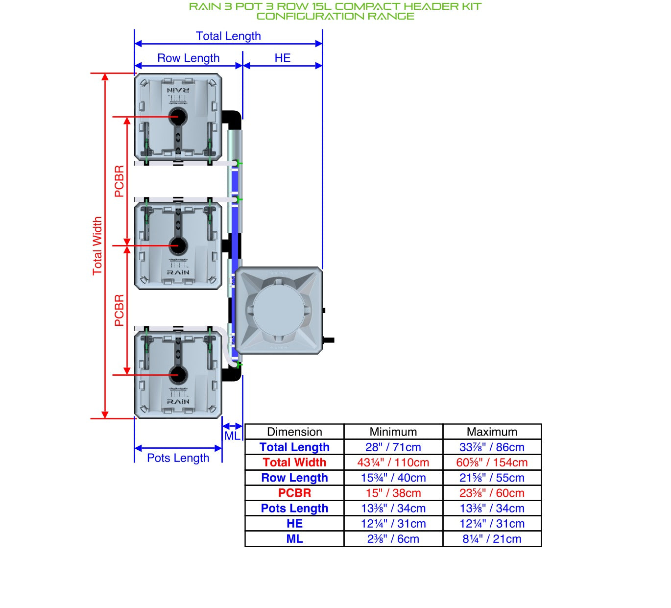 ALIEN Hydroponics RAIN 3 Pot 3 Row 15L Compact Header Kit product image 2