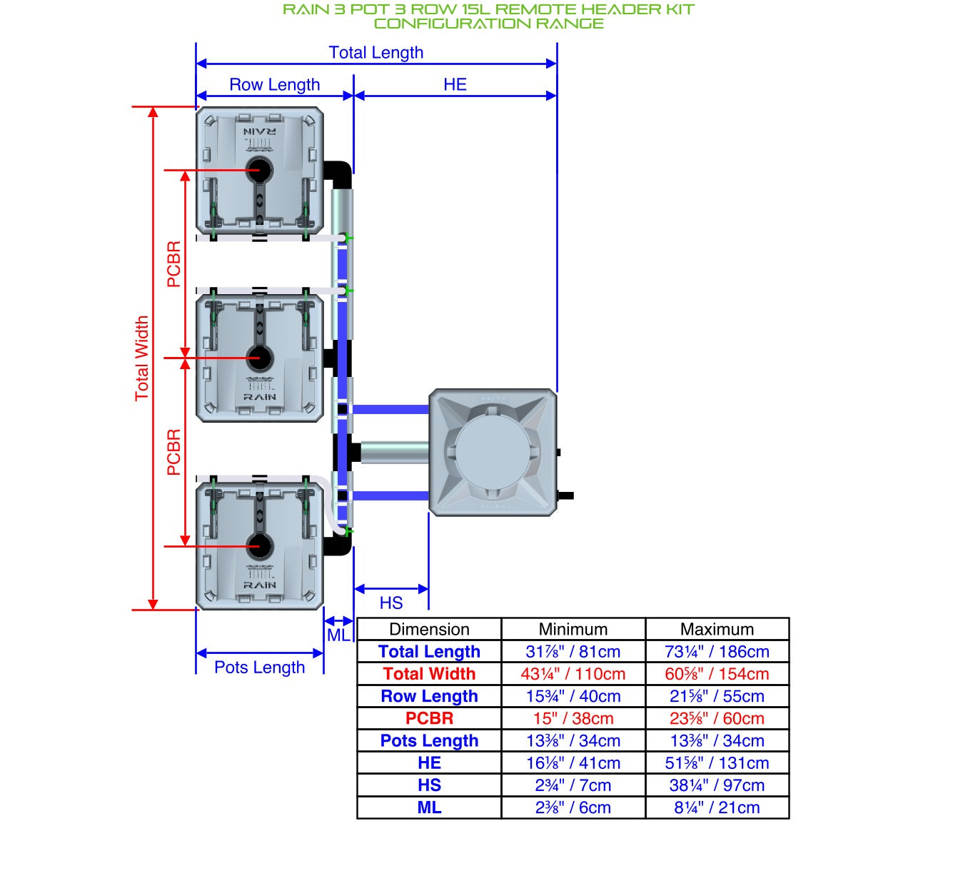 ALIEN Hydroponics RAIN 3 Pot 3 Row 15L Remote Header Kit product image 2