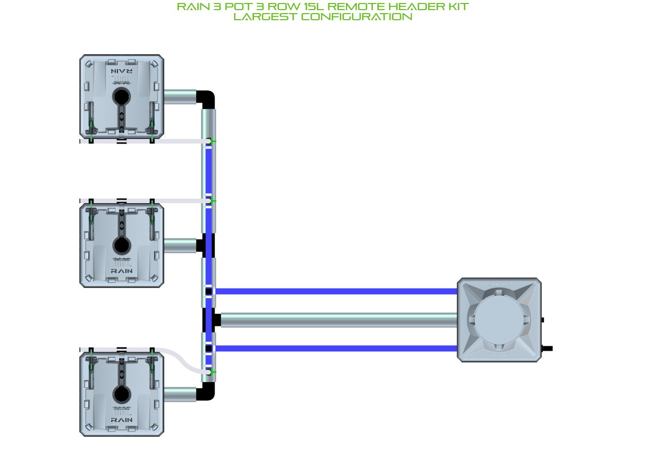 ALIEN Hydroponics RAIN 3 Pot 3 Row 15L Remote Header Kit product image 4