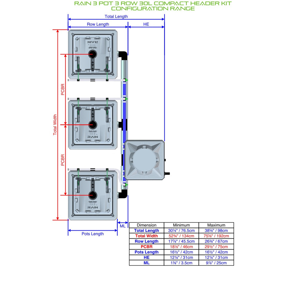ALIEN Hydroponics RAIN 3 Pot 3 Row 30L Compact Header Kit product image 2