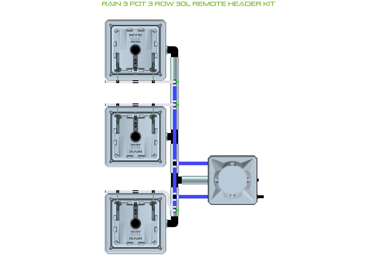 ALIEN Hydroponics RAIN 3 Pot 3 Row 30L Remote Header Kit product image 1