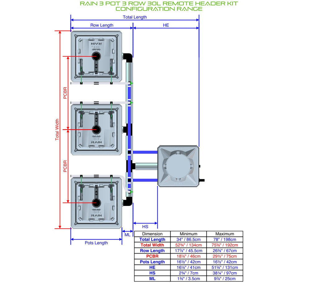 ALIEN Hydroponics RAIN 3 Pot 3 Row 30L Remote Header Kit product image 2