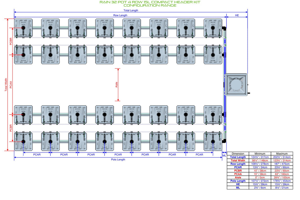 ALIEN Hydroponics RAIN 32 Pot 4 Row 15L Compact Header Kit product image 2