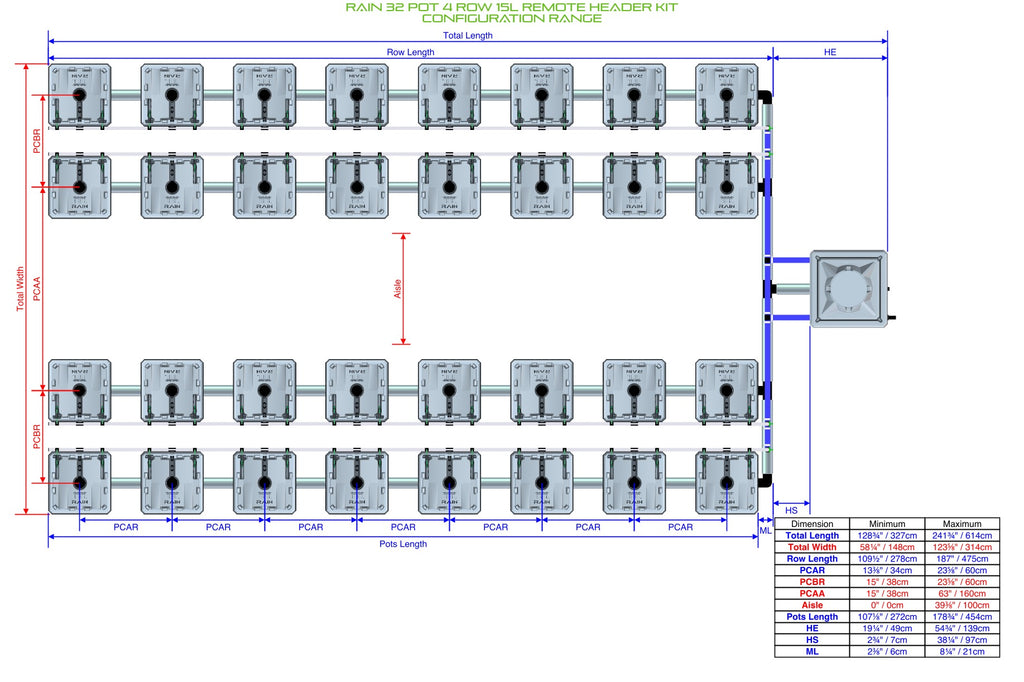 ALIEN Hydroponics RAIN 32 Pot 4 Row 15L Remote Header Kit product image 2