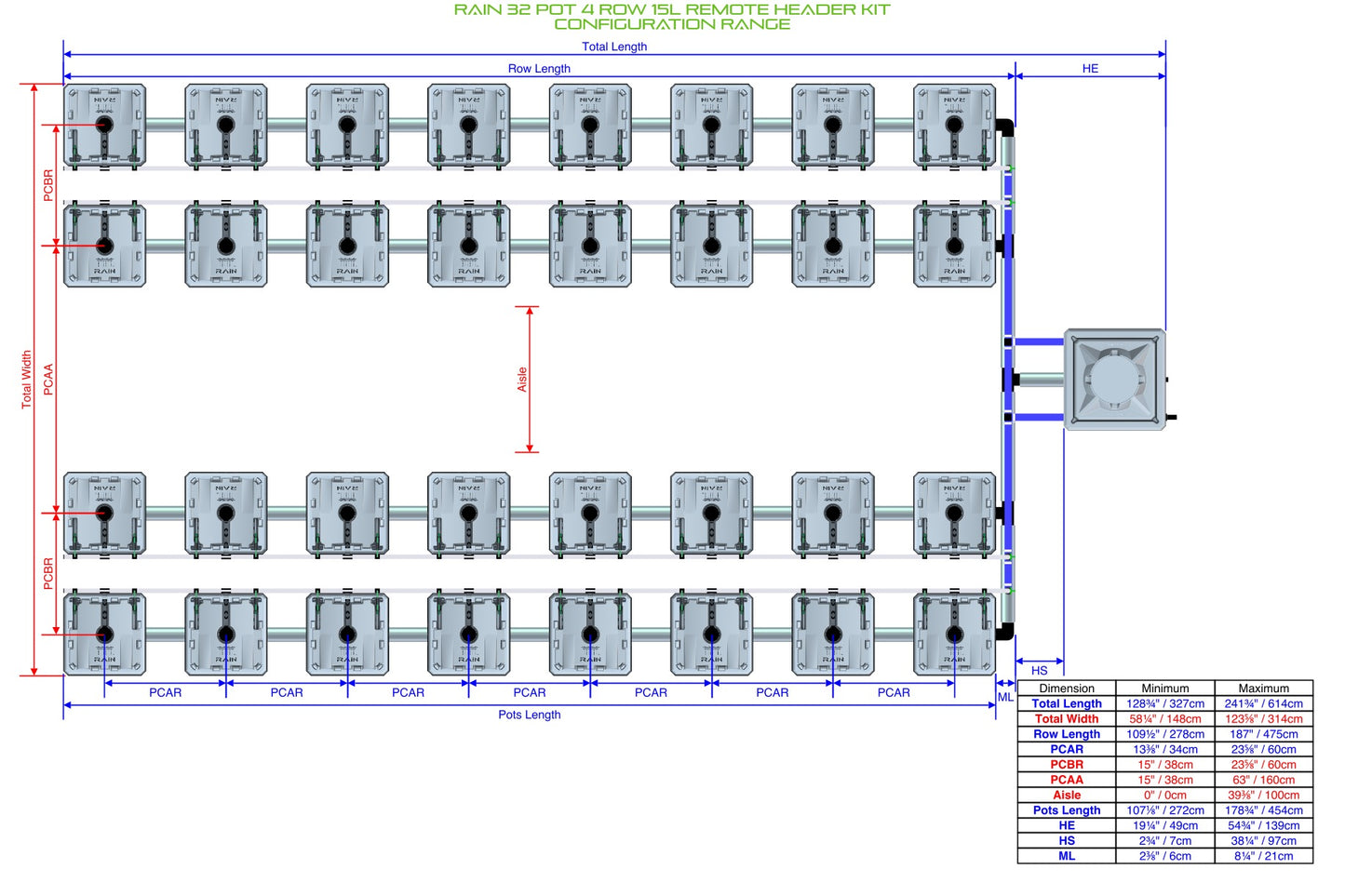 ALIEN Hydroponics RAIN 32 Pot 4 Row 15L Remote Header Kit product image 2