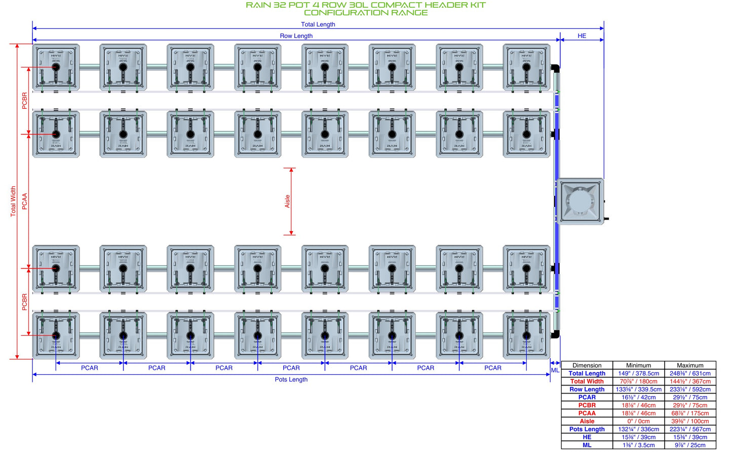 ALIEN Hydroponics RAIN 32 Pot 4 Row 30L Compact Header Kit product image 2