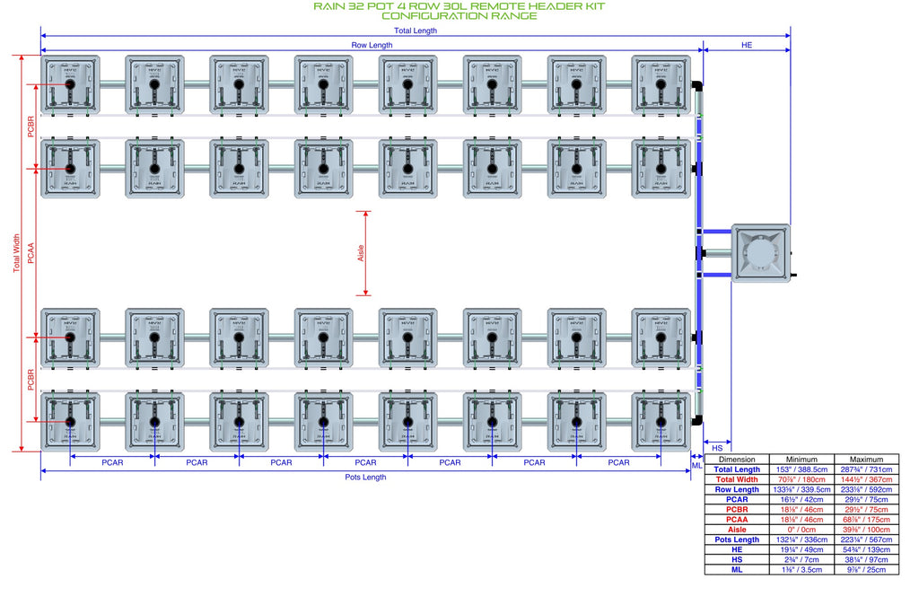 ALIEN Hydroponics RAIN 32 Pot 4 Row 30L Remote Header Kit product image 2