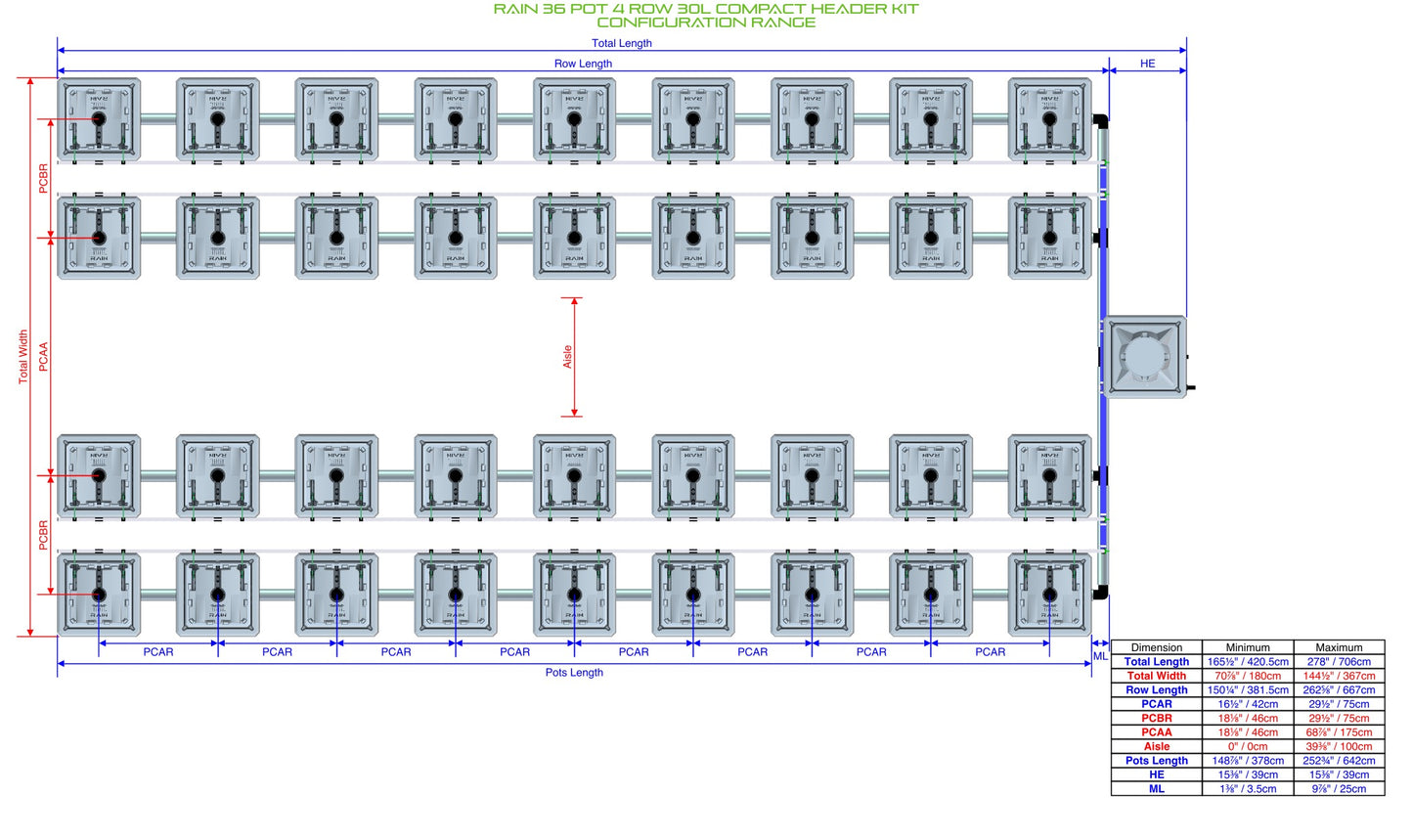 ALIEN Hydroponics RAIN 36 Pot 4 Row 30L Compact Header Kit product image 2