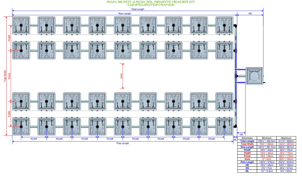 ALIEN Hydroponics RAIN 36 Pot 4 Row 30L Remote Header Kit product image 2