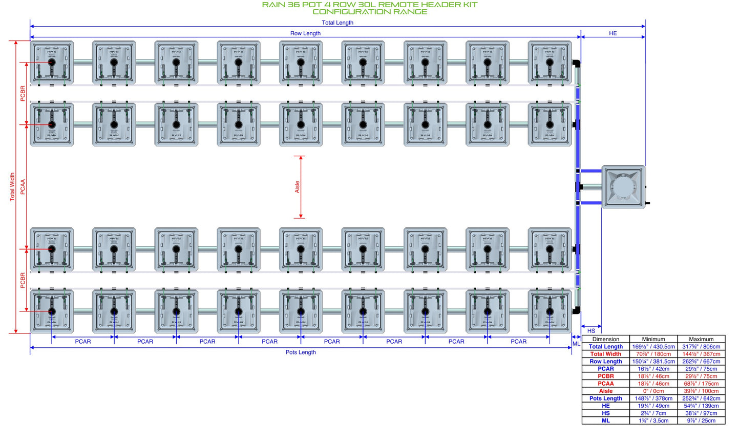 ALIEN Hydroponics RAIN 36 Pot 4 Row 30L Remote Header Kit product image 2