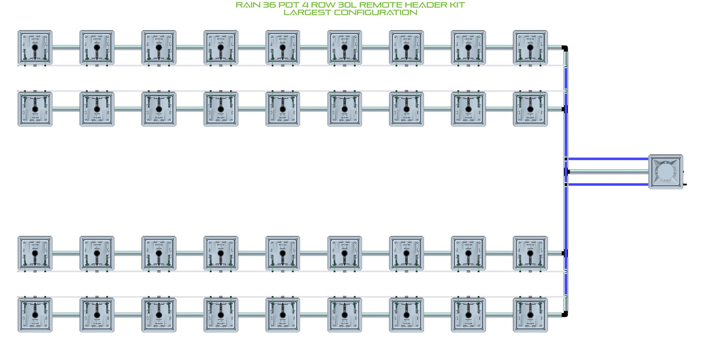 ALIEN Hydroponics RAIN 36 Pot 4 Row 30L Remote Header Kit product image 4