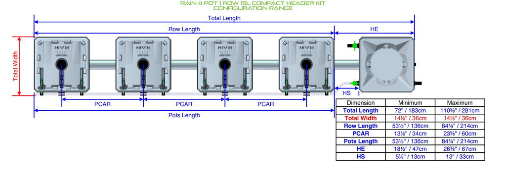 ALIEN Hydroponics RAIN 4 Pot 1 Row 15L Compact Header Kit product image 1