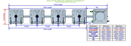 ALIEN Hydroponics RAIN 4 Pot 1 Row 15L Compact Header Kit product image 1