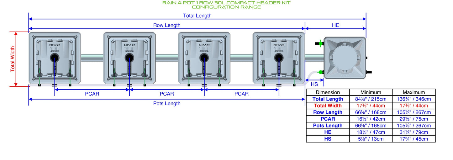 ALIEN Hydroponics RAIN 4 Pot 1 Row 30L Compact Header Kit product image 1