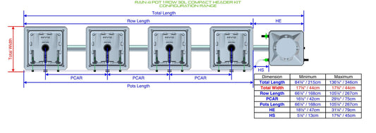 ALIEN Hydroponics RAIN 4 Pot 1 Row 30L Compact Header Kit product image 1