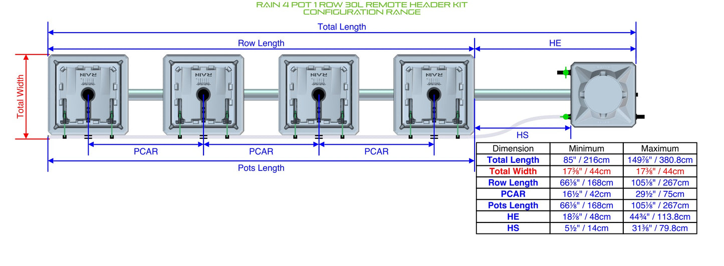 ALIEN Hydroponics RAIN 4 Pot 1 Row 30L Remote Header Kit product image 1