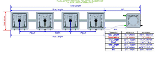 ALIEN Hydroponics RAIN 4 Pot 1 Row 30L Remote Header Kit product image 1