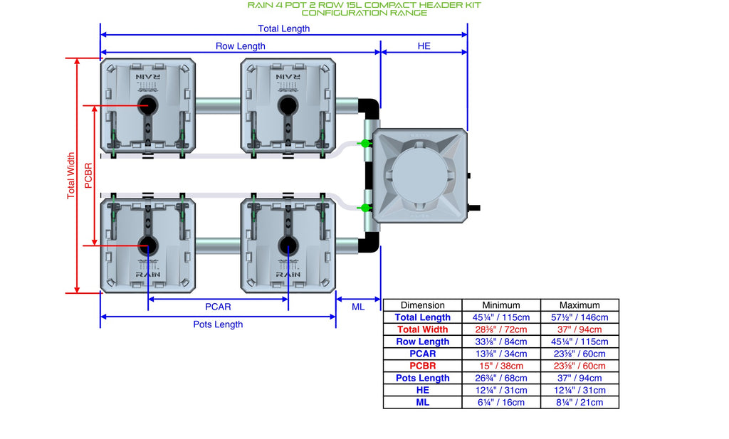ALIEN Hydroponics RAIN 4 Pot 2 Row 15L Compact Header Kit product image 2