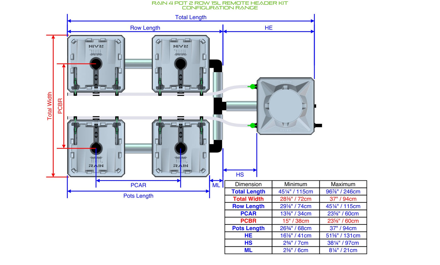 ALIEN Hydroponics RAIN 4 Pot 2 Row 15L Remote Header Kit product image 2
