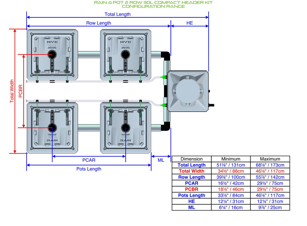 ALIEN Hydroponics RAIN 4 Pot 2 Row 30L Compact Header Kit product image 2