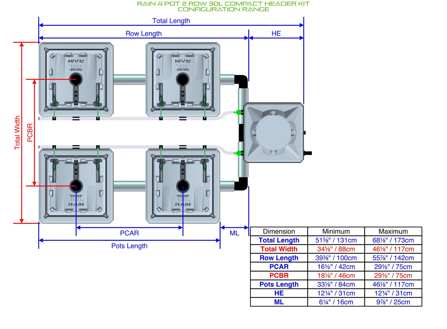 ALIEN Hydroponics RAIN 4 Pot 2 Row 30L Compact Header Kit product image 2