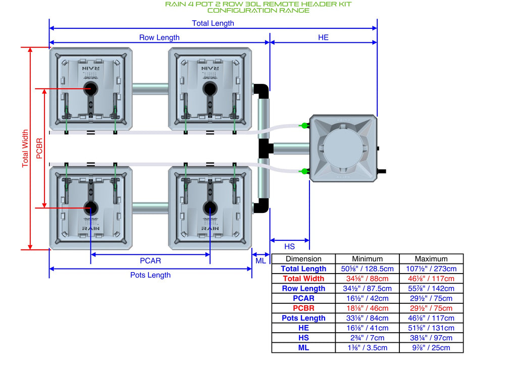 ALIEN Hydroponics RAIN 4 Pot 2 Row 30L Remote Header Kit product image 2