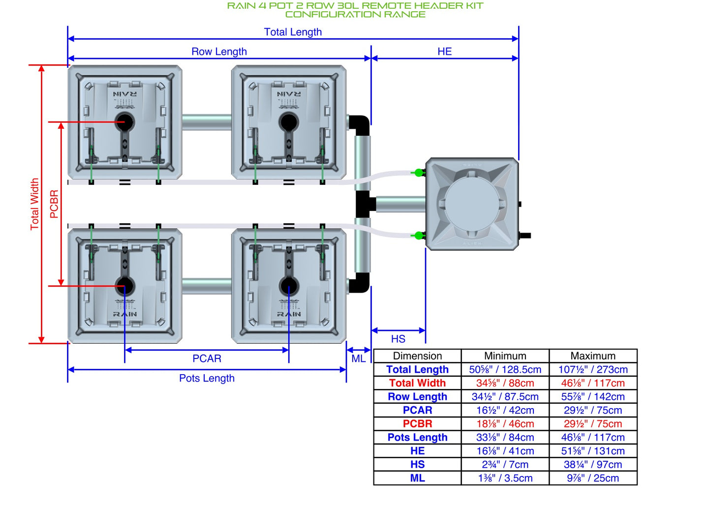 ALIEN Hydroponics RAIN 4 Pot 2 Row 30L Remote Header Kit product image 2