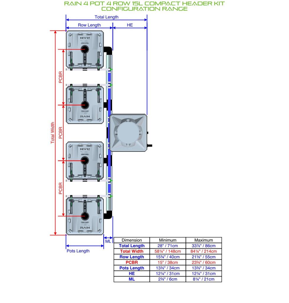 ALIEN Hydroponics RAIN 4 Pot 4 Row 15L Compact Header Kit product image 2