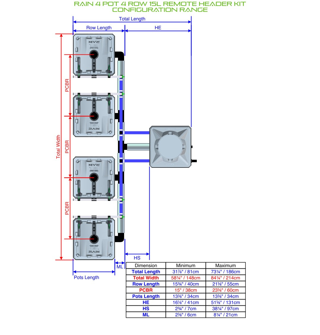 ALIEN Hydroponics RAIN 4 Pot 4 Row 15L Remote Header Kit product image 2