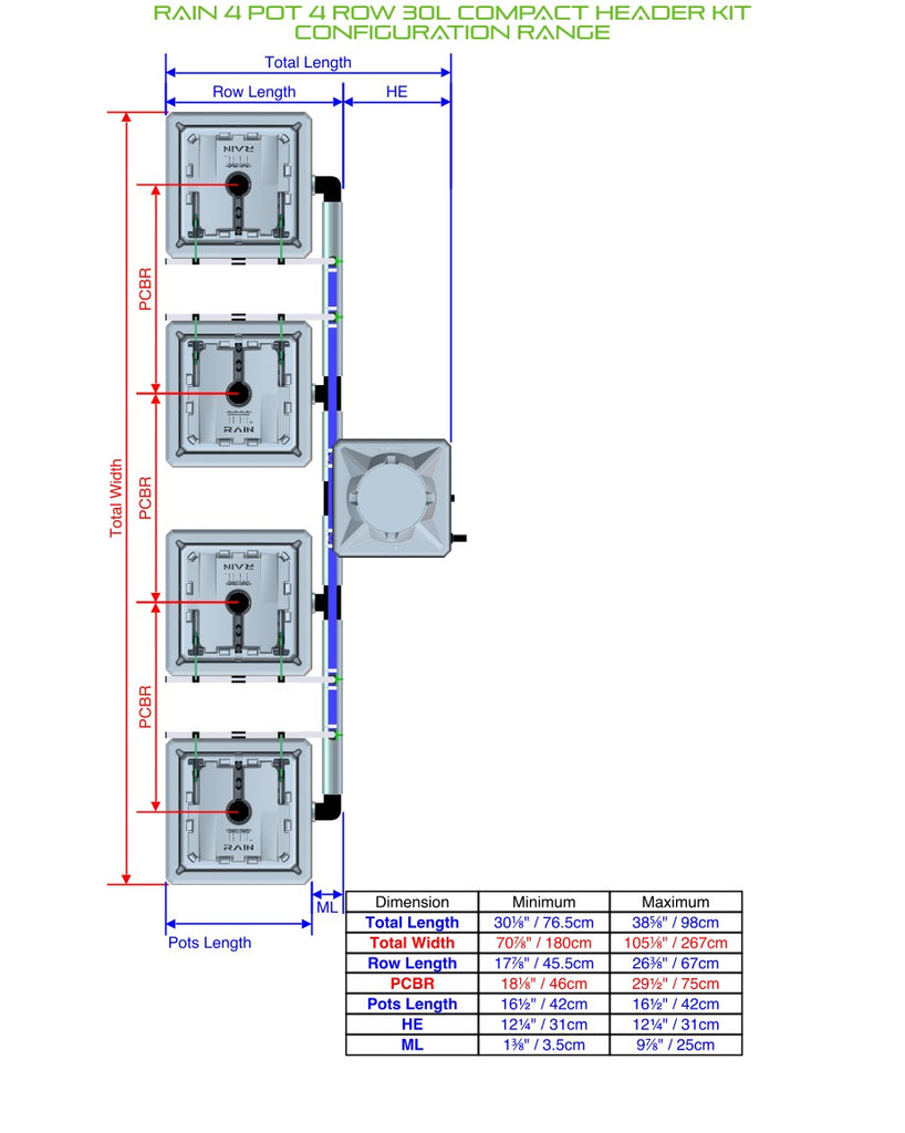 ALIEN Hydroponics RAIN 4 Pot 4 Row 30L Compact Header Kit product image 2