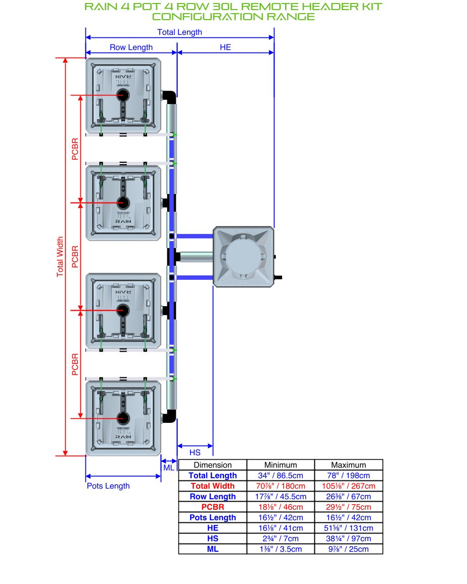 ALIEN Hydroponics RAIN 4 Pot 4 Row 30L Remote Header Kit product image 2