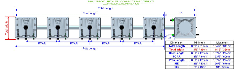 ALIEN Hydroponics RAIN 5 Pot 1 Row 15L Compact Header Kit product image 1