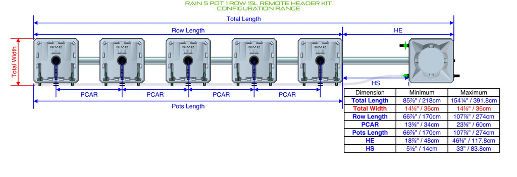 ALIEN Hydroponics RAIN 5 Pot 1 Row 15L Remote Header Kit product image 1