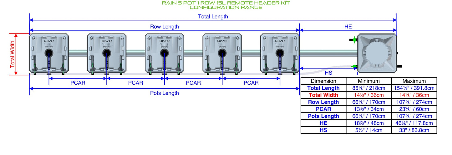 ALIEN Hydroponics RAIN 5 Pot 1 Row 15L Remote Header Kit product image 1