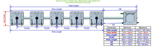 ALIEN Hydroponics RAIN 5 Pot 1 Row 15L Remote Header Kit product image 1