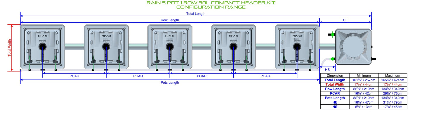 ALIEN Hydroponics RAIN 5 Pot 1 Row 30L Compact Header Kit product image 1