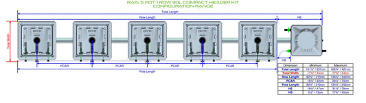 ALIEN Hydroponics RAIN 5 Pot 1 Row 30L Compact Header Kit product image 1