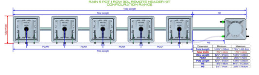 ALIEN Hydroponics RAIN 5 Pot 1 Row 30L Remote Header Kit product image 1