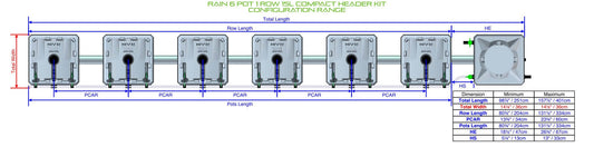 ALIEN Hydroponics RAIN 6 Pot 1 Row 15L Compact Header Kit product image 1