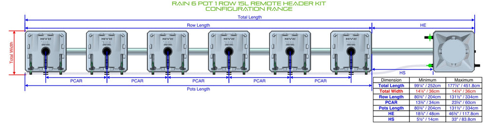 ALIEN Hydroponics RAIN 6 Pot 1 Row 15L Remote Header Kit product image 1