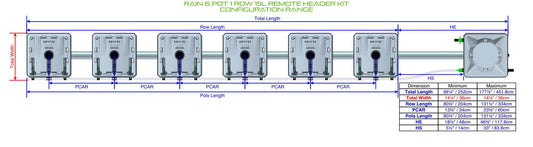 ALIEN Hydroponics RAIN 6 Pot 1 Row 15L Remote Header Kit product image 1